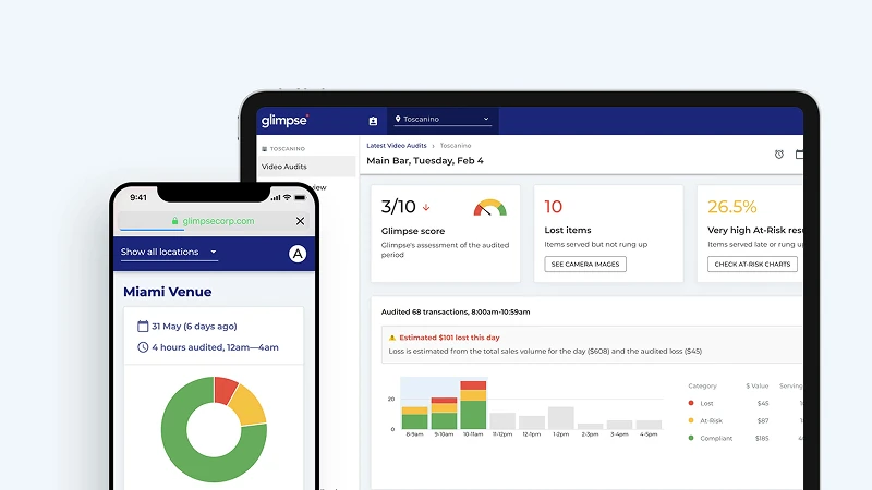 Glimpse audit dashboard shown on desktop and mobile