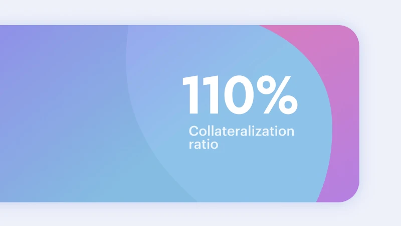 Liquity product graphic explaining the 110 percent collateralization ratio