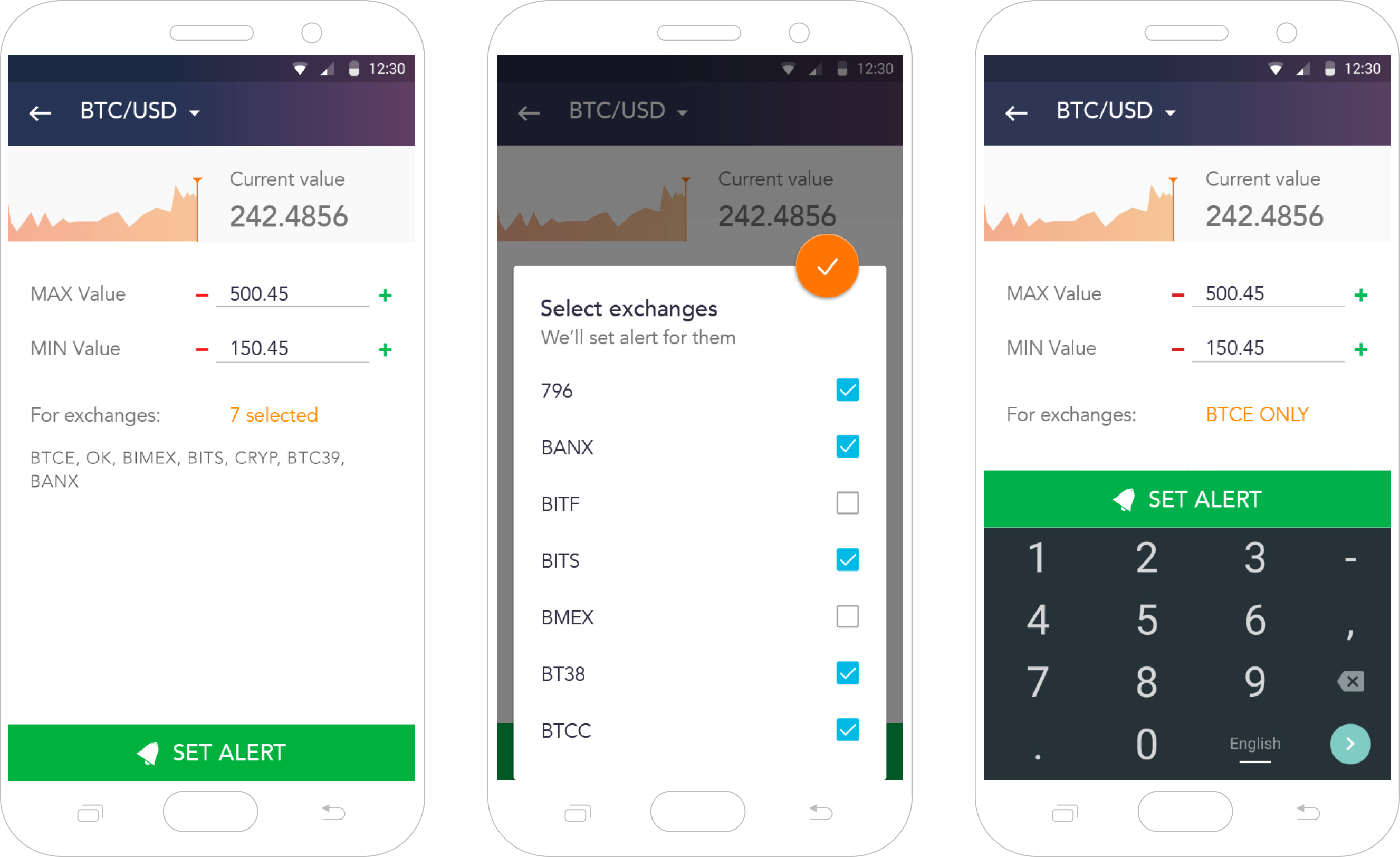Coinigy interface views for switching between markets, exchanges, alerts, and charts