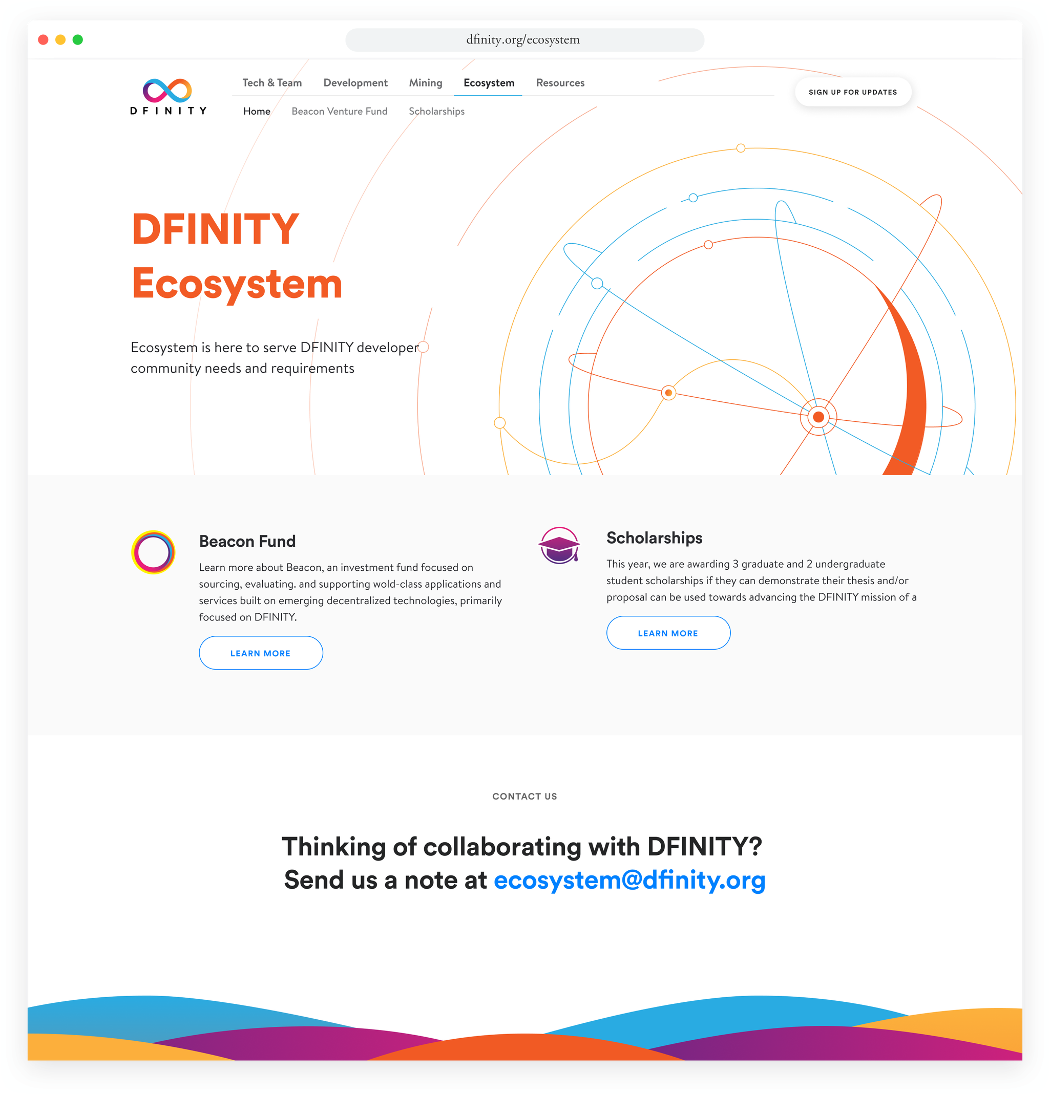 DFINITY ecosystem page displaying projects and applications built on Internet Computer