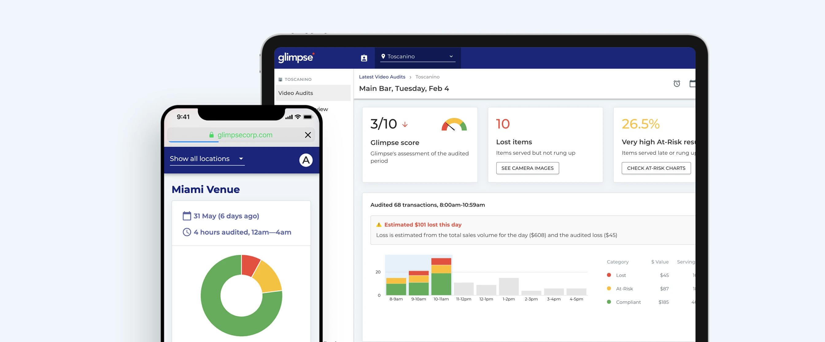 Glimpse customer dashboard combining hospitality operations signals and review workflows